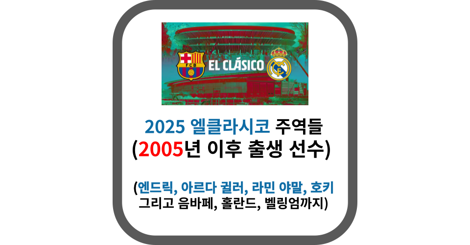 2025 엘클라시코를 책임질 10대 선수들